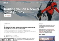 Sites similar to reporting.pentaho.com