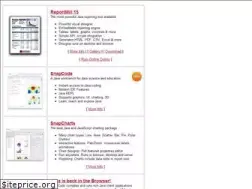 Sites similar to reportmill.com