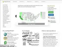 Sites similar to reportportal.com