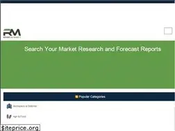Sites similar to reportsandmarkets.com