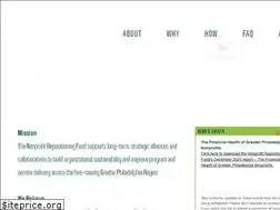 Sites similar to repositioningfund.org