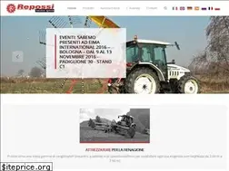 Sites similar to repossi.it