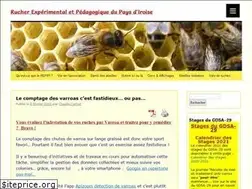 Sites similar to reppi.ovh