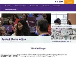 Sites similar to representation2020.com