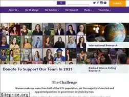 Sites similar to representwomen.org