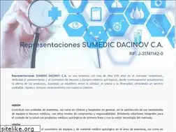 Sites similar to represumedic.com