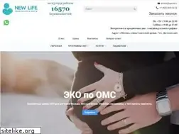 Sites similar to reprod.ru