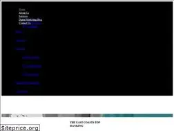Sites similar to repslongisland.com