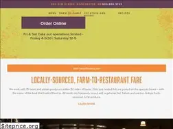 Sites similar to republiccafe.com