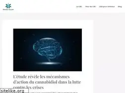 Sites similar to republicgallery.fr