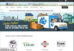 Sites similar to republicofpaws.com
