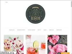 Sites similar to republiknomnom.com