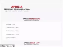 Sites similar to repuestos-aprilia.es