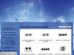 Sites similar to repuestosrojas.cl