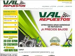 Sites similar to repuestosval.cl