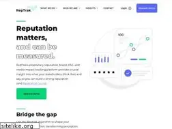 Sites similar to reputationinstitute.com