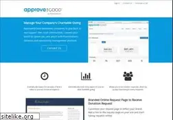 Sites similar to requestitem.com
