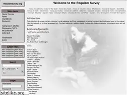 Sites similar to requiemsurvey.org
