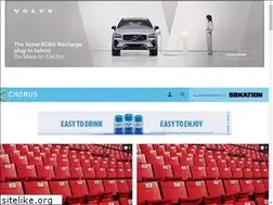 Sites similar to requiredelements.com