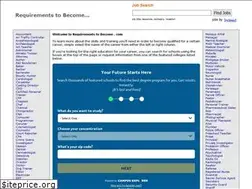 Sites similar to requirementstobecome.com