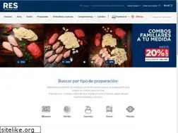 Sites similar to res.com.ar