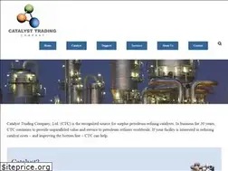 Sites similar to resalecatalyst.com