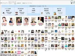 Sites similar to resast.jp