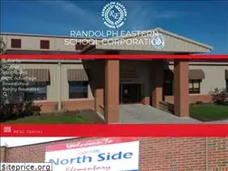 Sites similar to resc.k12.in.us