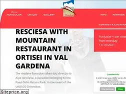 Sites similar to resciesa.com