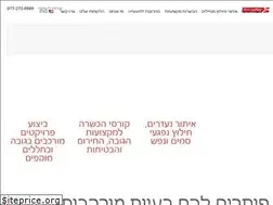 Sites similar to rescue-1.com