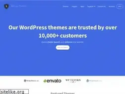 Sites similar to rescuethemes.com