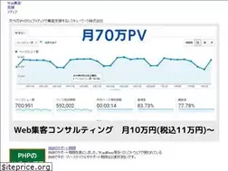 Sites similar to rescuework.nagoya