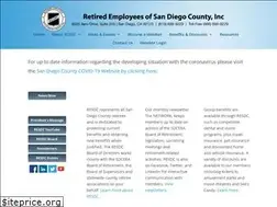 Sites similar to resdc.net