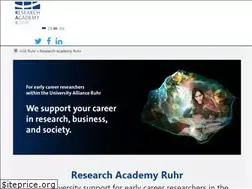 Sites similar to research-academy-ruhr.de