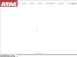 Sites similar to research-equipment.com