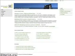 Sites similar to research.kssg.ch