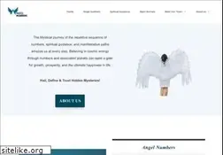 Sites similar to research2000.us