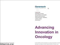 Sites similar to researchalk.com