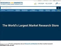 Sites similar to researchandmarkets.net
