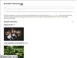Sites similar to researchcatalogue.net