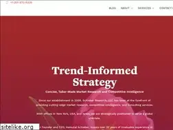 Sites similar to researchci.com