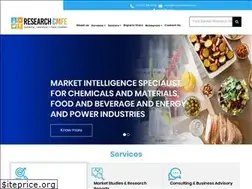 Sites similar to researchcmfe.com