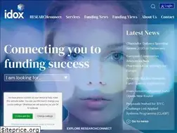 Sites similar to researchconnect.eu