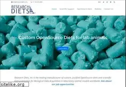 Sites similar to researchdiets.com