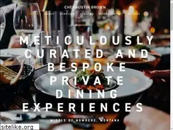 Sites similar to researchedanddeveloped.org