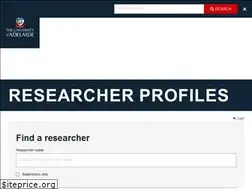 Sites similar to researchers.adelaide.edu.au
