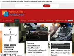 Sites similar to researchforecast.com