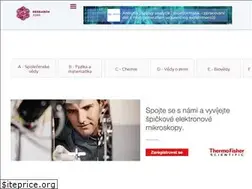 Sites similar to researchjobs.cz
