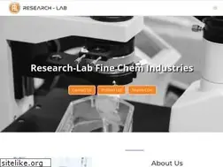 Sites similar to researchlab.in