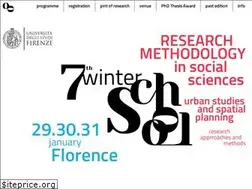 Sites similar to researchmethodologyws.org